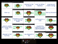 Thumbnail for version as of 19:57, 1 September 2025