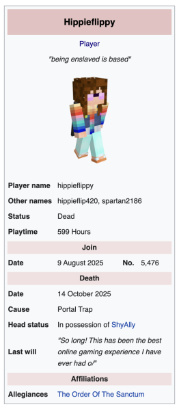 File:Infobox Example.png