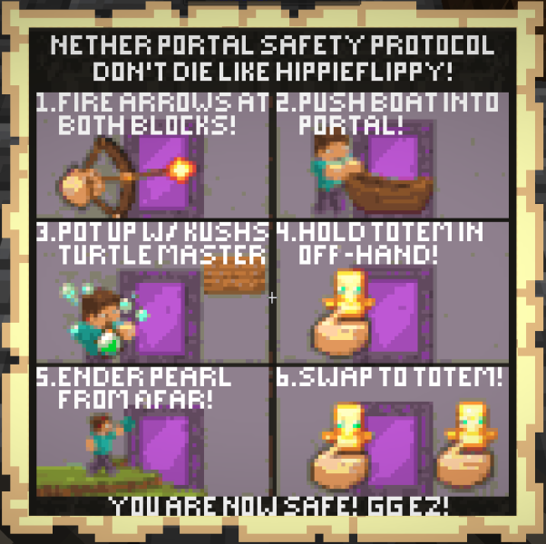 File:Portal Safety Protocol.png