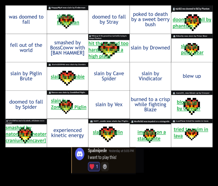 File:Bingo1Spalmipede.png