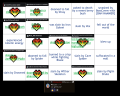 Thumbnail for version as of 19:58, 1 September 2025