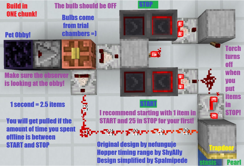 File:Pet obby stasis design.png