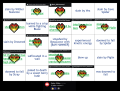 Thumbnail for version as of 19:57, 1 September 2025