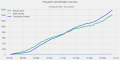 Thumbnail for version as of 06:24, 9 June 2025