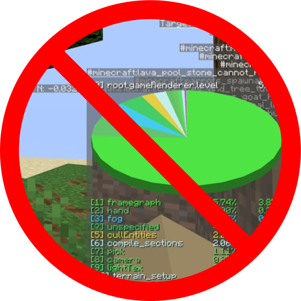 File:No piechart.png
