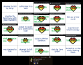 Thumbnail for version as of 19:59, 1 September 2025