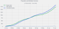 Thumbnail for version as of 05:54, 19 June 2025